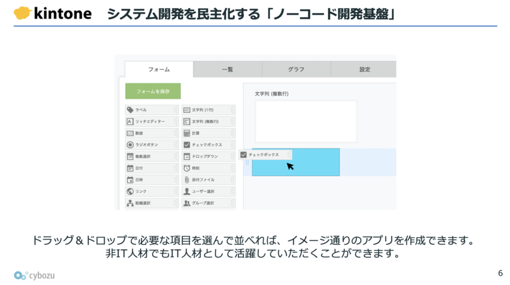 kintoneシステム開発を民主化する「ノーコード開発基盤」