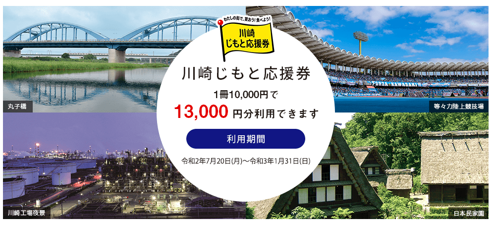 f:id:cycland_nakazawa:20200616174536p:plain