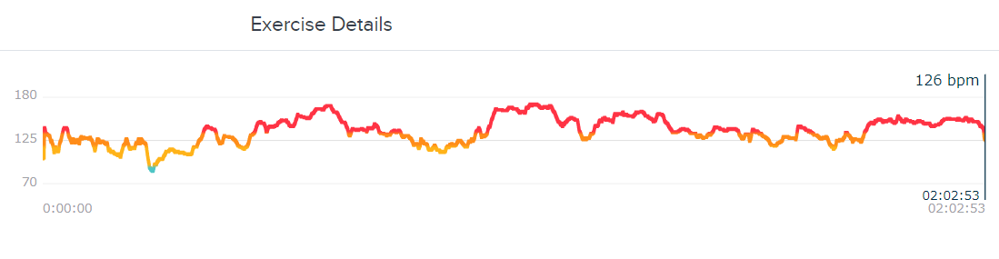 f:id:cycle-study-315:20190607112447p:plain f:id:cycle-study-315:20190607112447p:plain