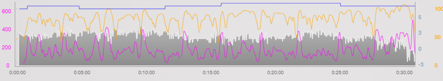 f:id:cycle-study-315:20200328122004p:plain f:id:cycle-study-315:20200328122004p:plain