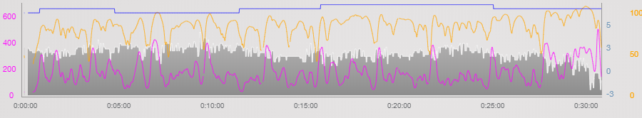 f:id:cycle-study-315:20200328122004p:plain