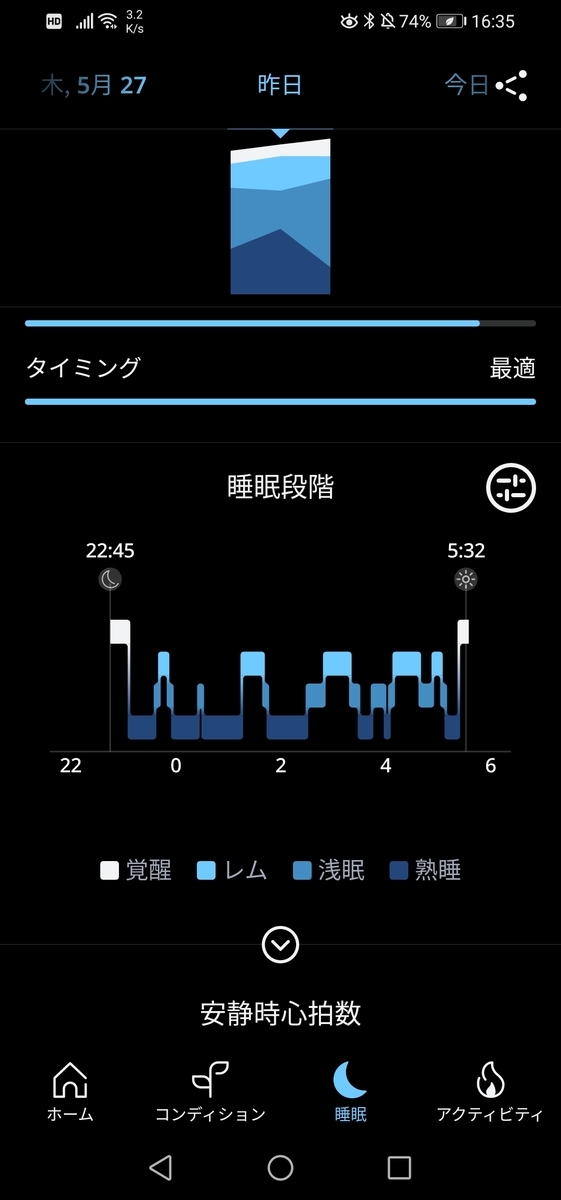 睡眠管理画面
