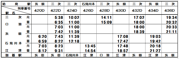 f:id:cycle_piyo:20170922131347p:plain