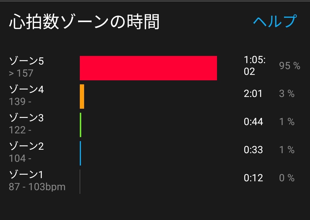 f:id:cycle_piyo:20191023211454j:plain f:id:cycle_piyo:20191023211454j:plain