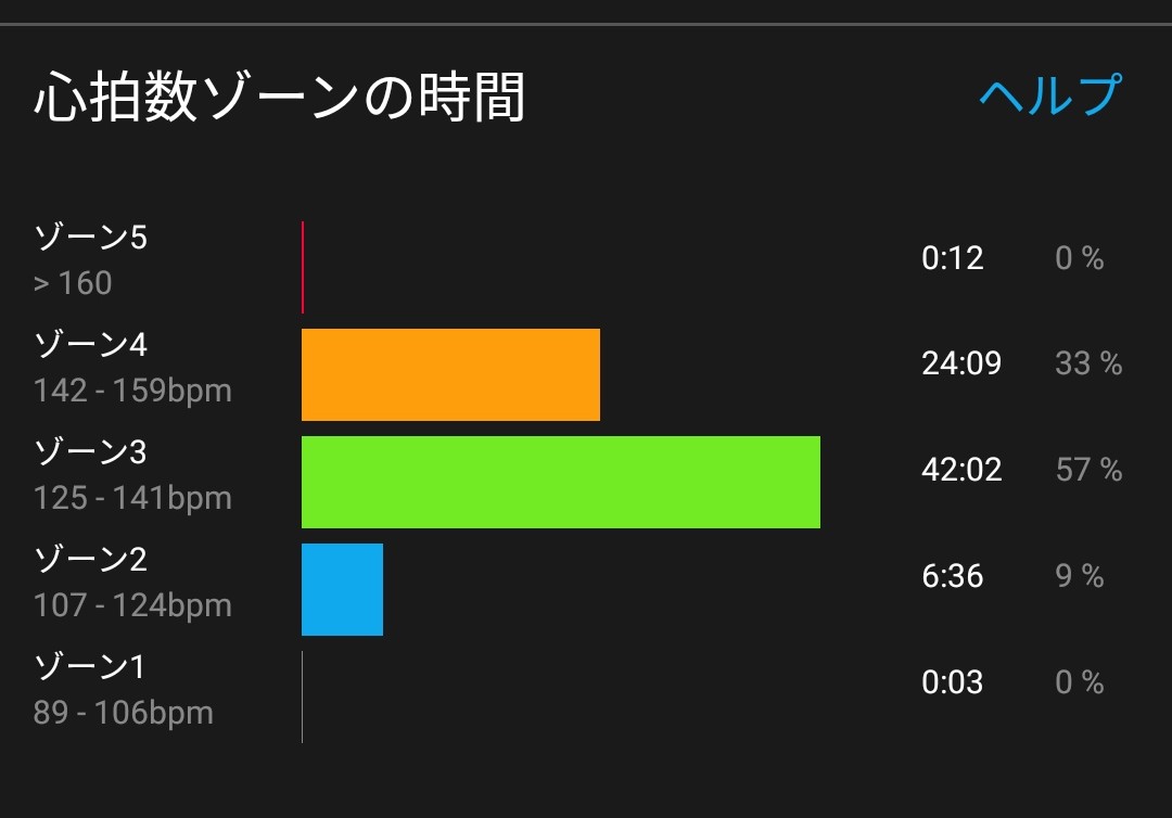 f:id:cycle_piyo:20191024051230j:plain f:id:cycle_piyo:20191024051230j:plain