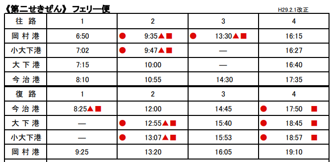 f:id:cycle_piyo:20201120113858p:plain