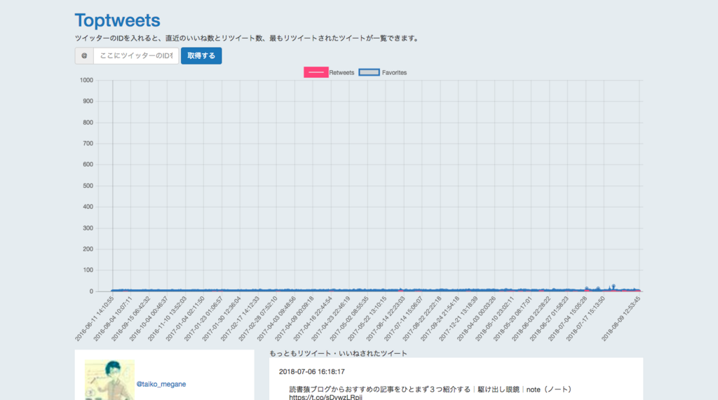 f:id:cyclemem:20180809234451p:plain