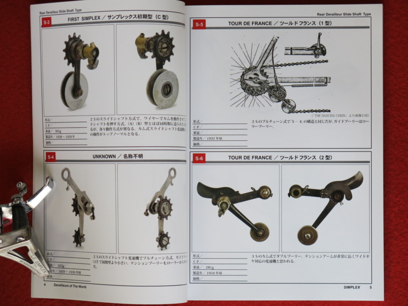 Derailleurs of The World ビンテージパーツ資料本 Derailleurs of The World ビンテージパーツ資料本