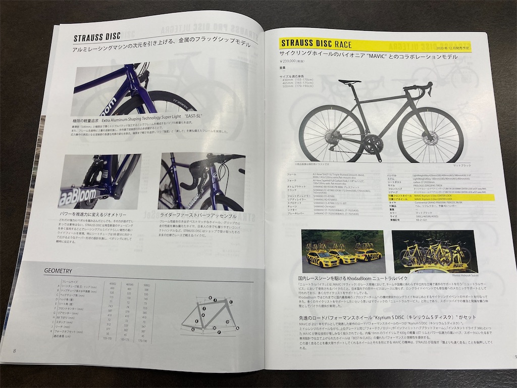 f:id:cycleshophodaka:20200922100421j:image