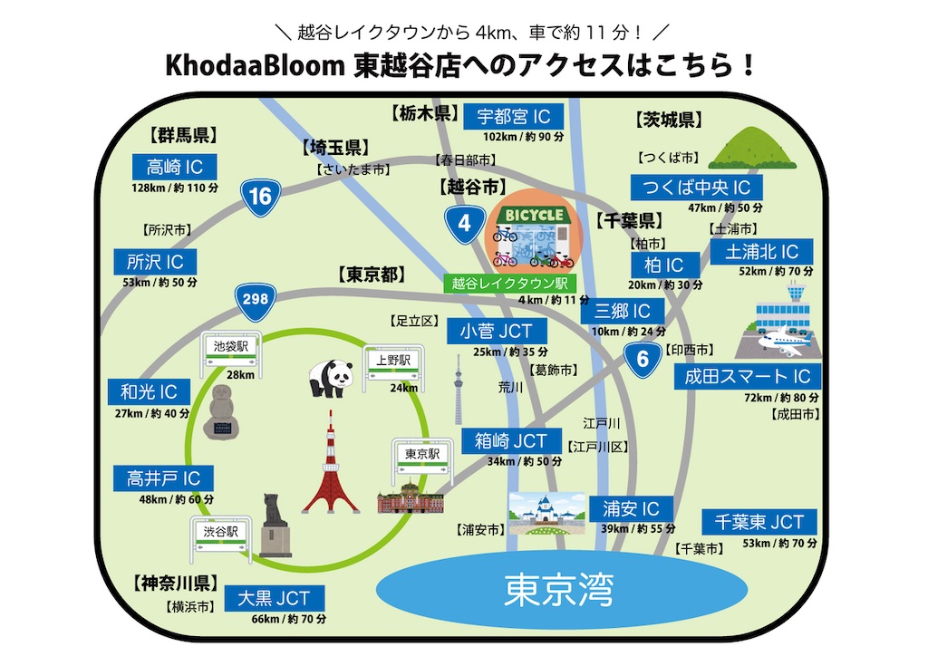 f:id:cycleshophodaka:20210527141905j:image