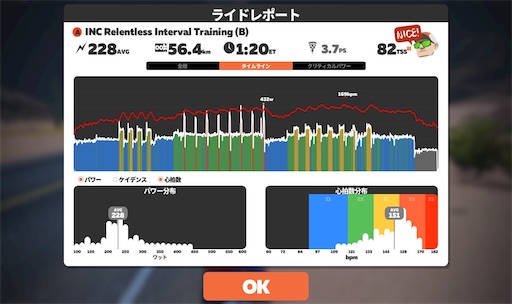 f:id:cyclinglog:20210328125631j:image f:id:cyclinglog:20210328125631j:image