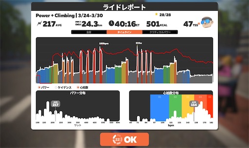 f:id:cyclinglog:20210328125659j:image f:id:cyclinglog:20210328125659j:image