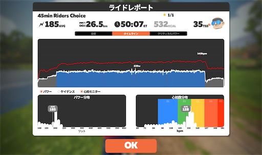 f:id:cyclinglog:20210620210251j:image f:id:cyclinglog:20210620210251j:image