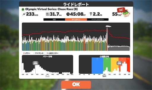 f:id:cyclinglog:20210627230752j:image f:id:cyclinglog:20210627230752j:image