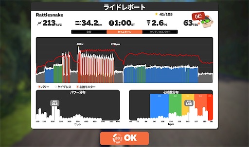 f:id:cyclinglog:20210720120452j:image f:id:cyclinglog:20210720120452j:image