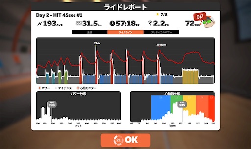 f:id:cyclinglog:20210802213328j:image f:id:cyclinglog:20210802213328j:image