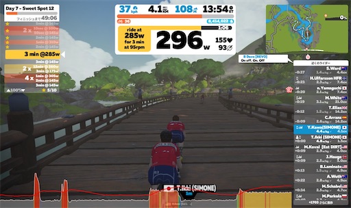 f:id:cyclinglog:20210802213439j:image f:id:cyclinglog:20210802213439j:image