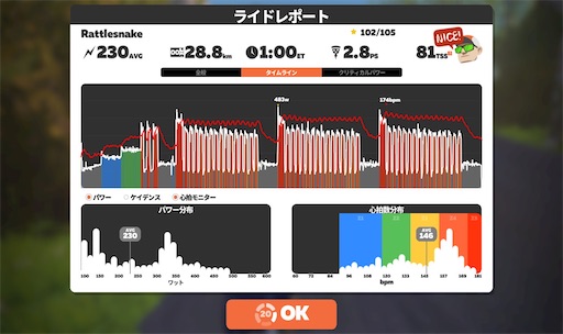 f:id:cyclinglog:20210810192105j:image f:id:cyclinglog:20210810192105j:image