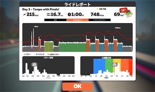 f:id:cyclinglog:20210810192148j:image f:id:cyclinglog:20210810192148j:image