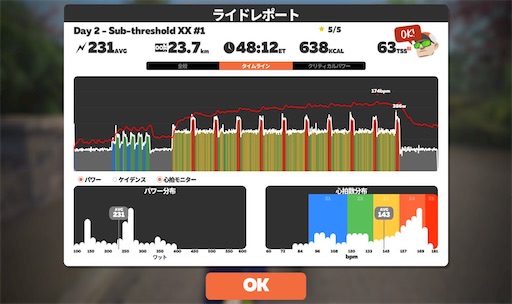f:id:cyclinglog:20210829214845j:image f:id:cyclinglog:20210829214845j:image
