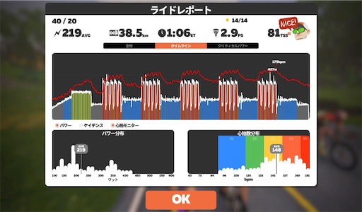 f:id:cyclinglog:20211005204336j:image f:id:cyclinglog:20211005204336j:image