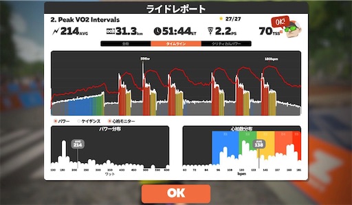 f:id:cyclinglog:20211019111316j:image f:id:cyclinglog:20211019111316j:image