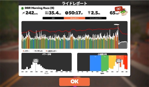 f:id:cyclinglog:20211117175646j:image f:id:cyclinglog:20211117175646j:image