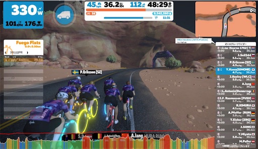 f:id:cyclinglog:20211228093744j:image f:id:cyclinglog:20211228093744j:image