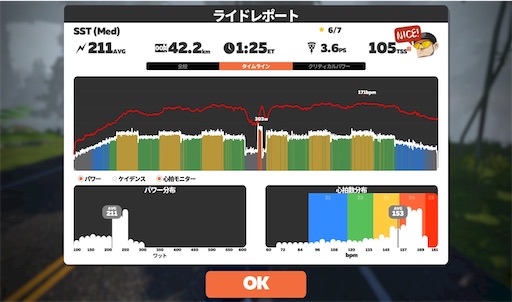 f:id:cyclinglog:20220112131028j:image f:id:cyclinglog:20220112131028j:image