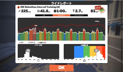 f:id:cyclinglog:20220126212047j:image f:id:cyclinglog:20220126212047j:image