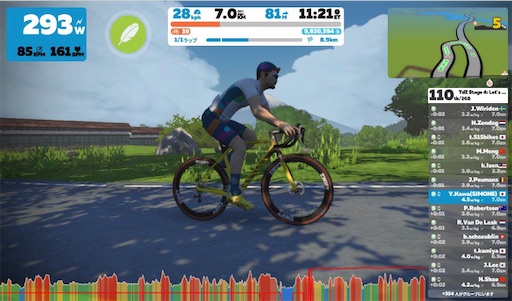 f:id:cyclinglog:20220126212100j:image f:id:cyclinglog:20220126212100j:image