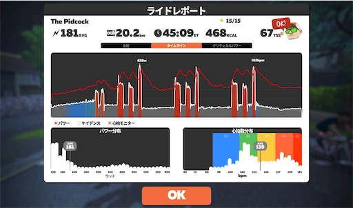 f:id:cyclinglog:20220215103841j:image f:id:cyclinglog:20220215103841j:image