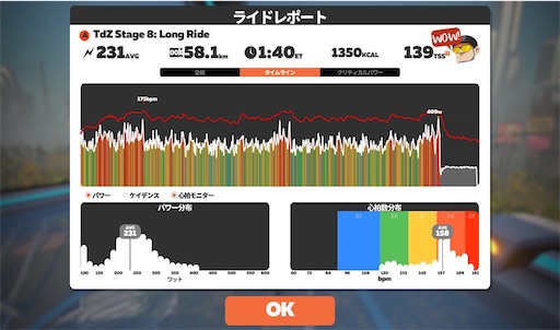 f:id:cyclinglog:20220215103911j:image f:id:cyclinglog:20220215103911j:image