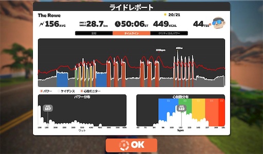 f:id:cyclinglog:20220221134311j:image f:id:cyclinglog:20220221134311j:image