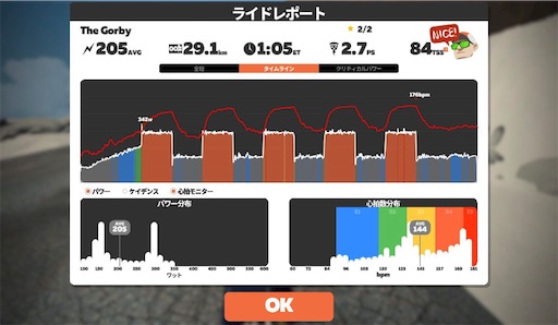 f:id:cyclinglog:20220307122908j:image f:id:cyclinglog:20220307122908j:image