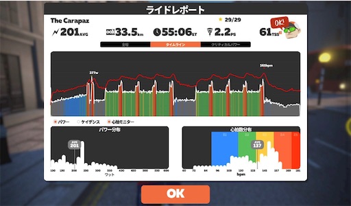 f:id:cyclinglog:20220314173032j:image f:id:cyclinglog:20220314173032j:image