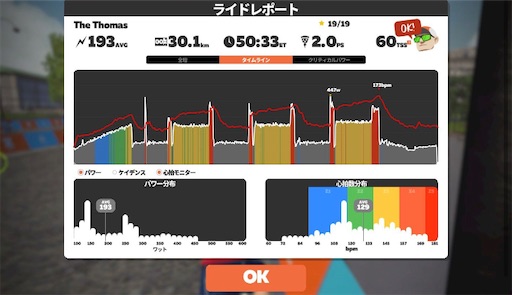 f:id:cyclinglog:20220314173106j:image f:id:cyclinglog:20220314173106j:image
