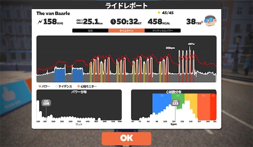 f:id:cyclinglog:20220411155428j:image f:id:cyclinglog:20220411155428j:image