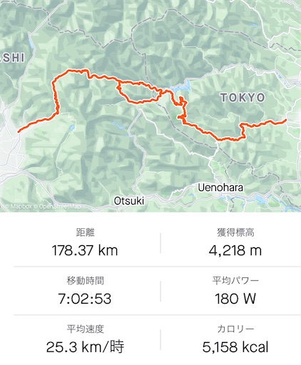 f:id:cyclinglog:20220503201947j:image f:id:cyclinglog:20220503201947j:image