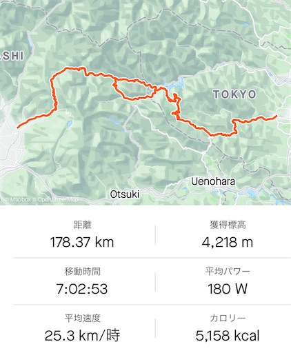 f:id:cyclinglog:20220503201947j:image