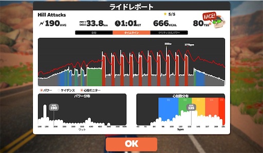 f:id:cyclinglog:20220609154259j:image f:id:cyclinglog:20220609154259j:image