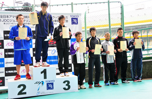 f:id:cyclistfan:20110617230912j:image