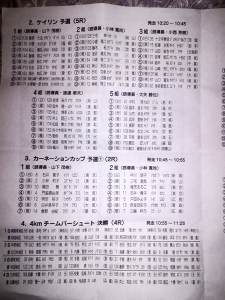 f:id:cyclistfan:20130519223747j:image