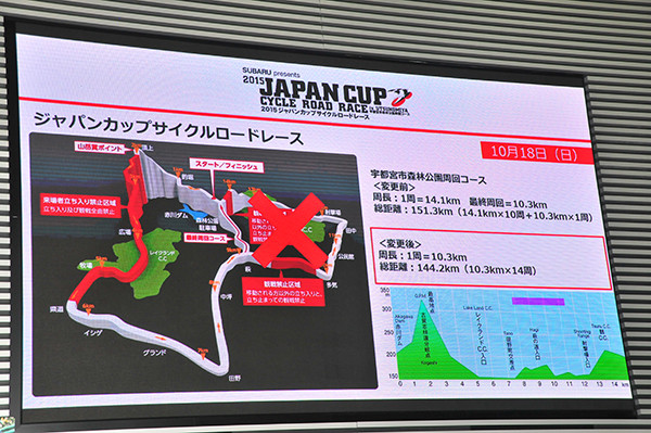 f:id:cyclistfan:20150916224414j:image