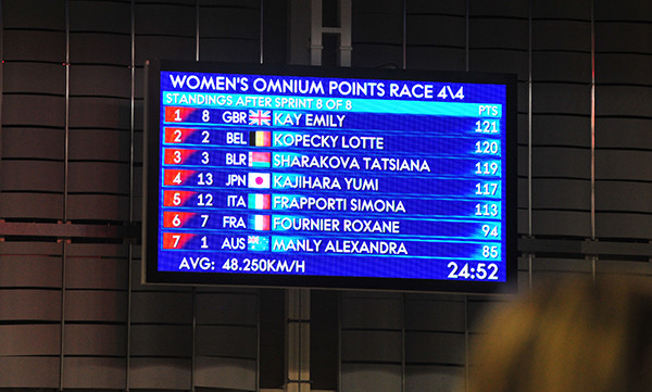 f:id:cyclistfan:20161108210112j:image