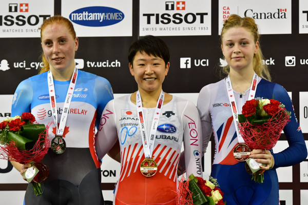 f:id:cyclistfan:20171204010100j:image