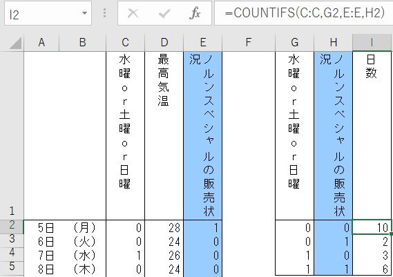 f:id:cyclo-commuter:20180215103302j:plain f:id:cyclo-commuter:20180215103302j:plain