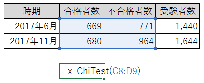 f:id:cyclo-commuter:20180427155831p:plain