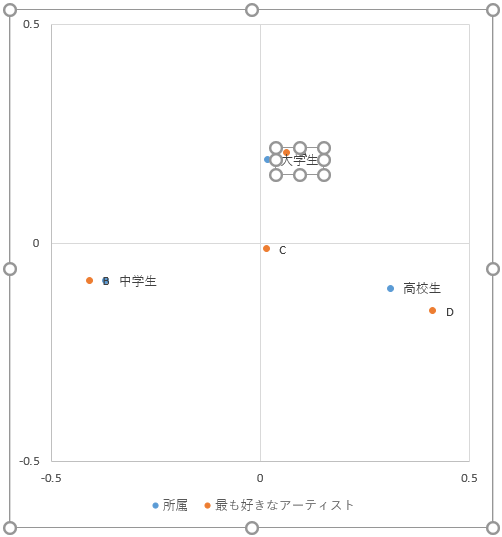 f:id:cyclo-commuter:20180618165731p:plain f:id:cyclo-commuter:20180618165731p:plain