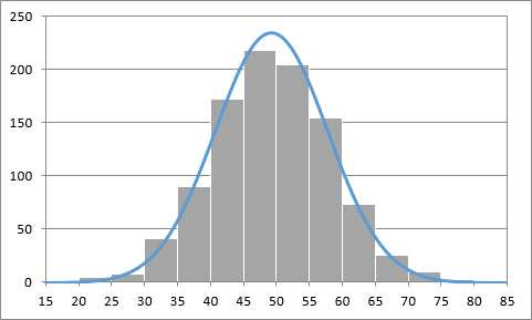 f:id:cyclo-commuter:20190212133935p:plain f:id:cyclo-commuter:20190212133935p:plain